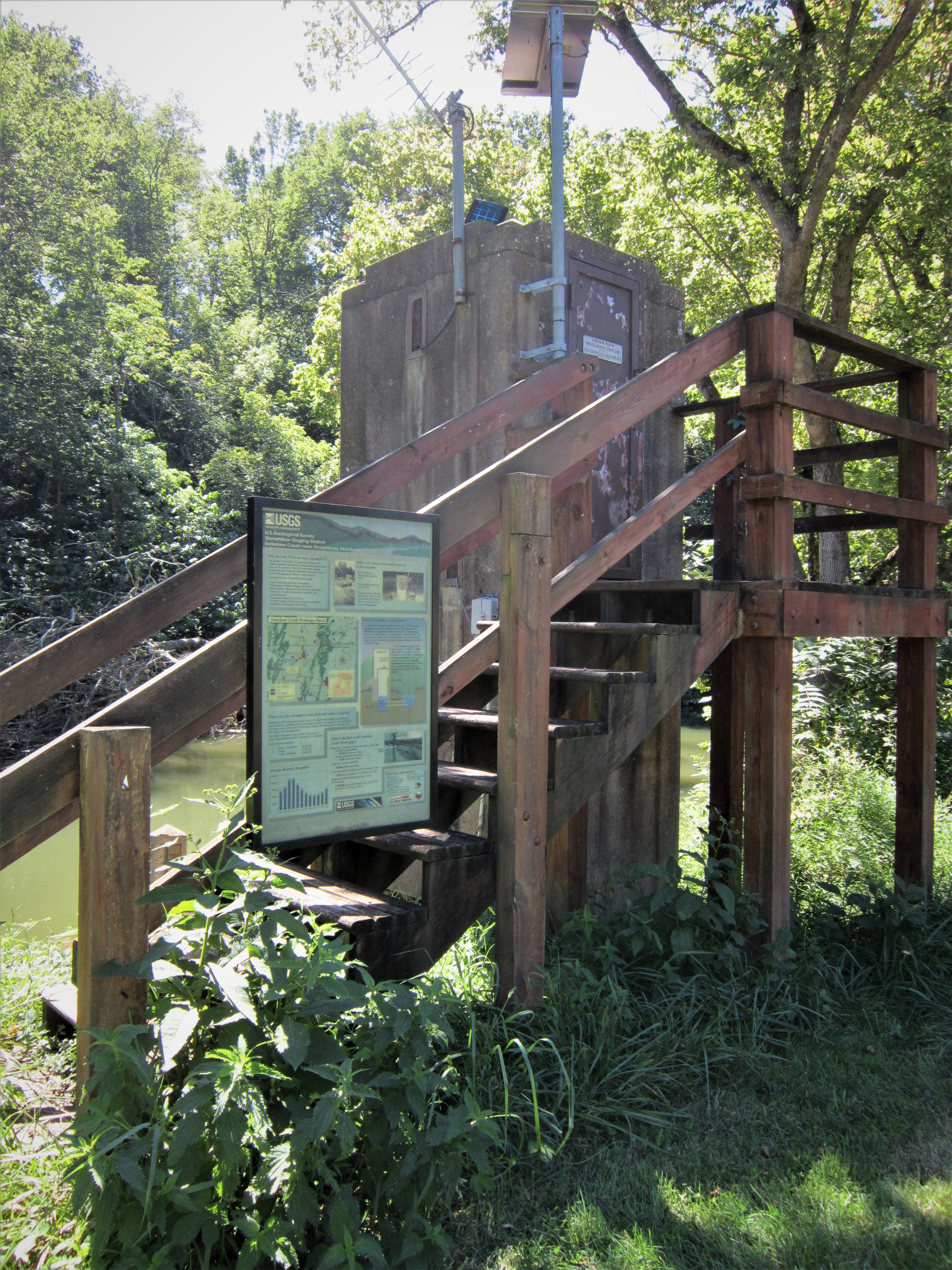 Antietam Creek Gauge